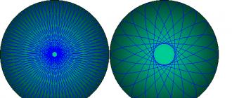 Научная электронная библиотека Математическая закономерность в расстоянии между планетами