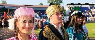 Сколько в Крыму крымских татар